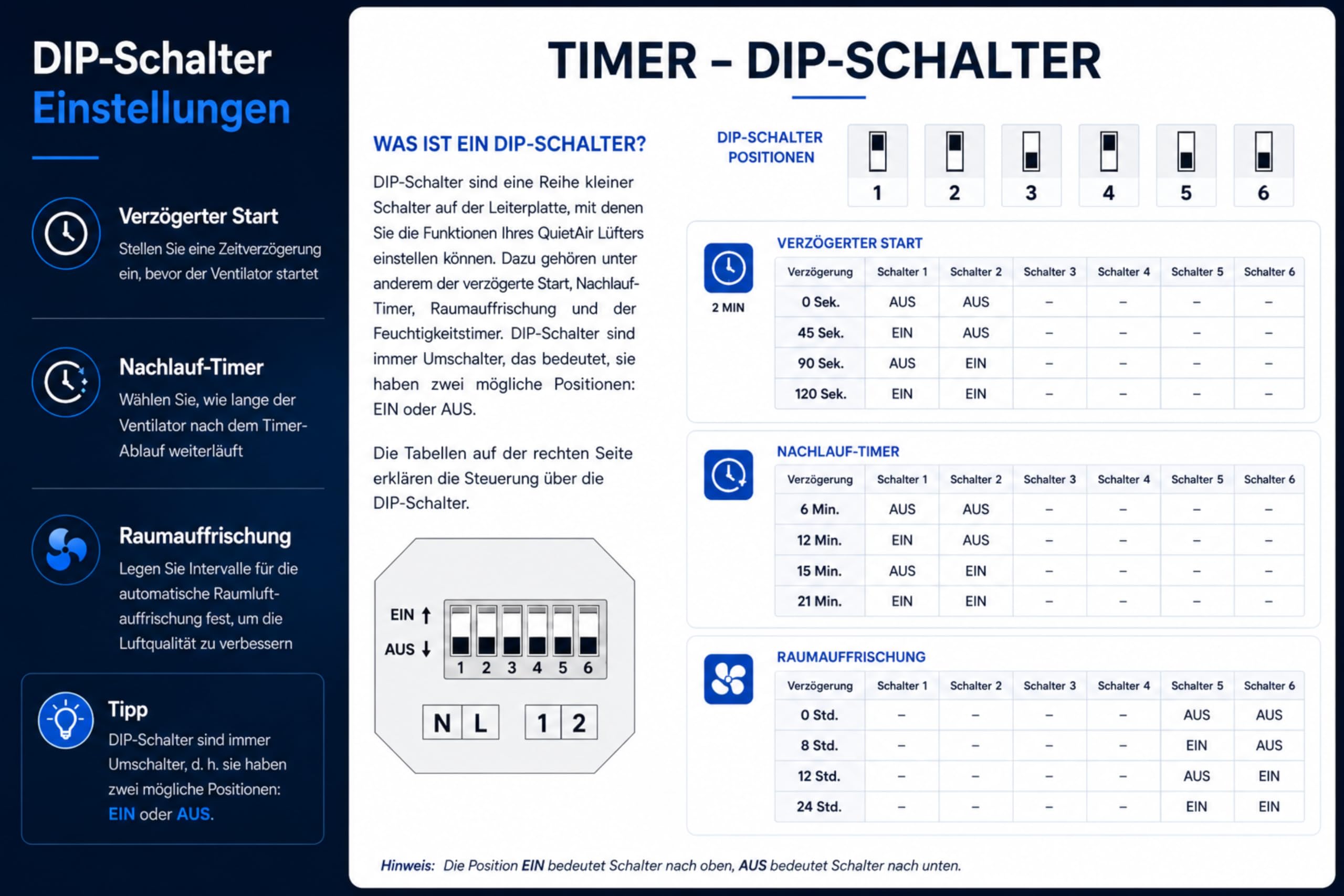 airflow-aura-qt100t-badl-fter-100mm-schwarz-mit-timer image 8