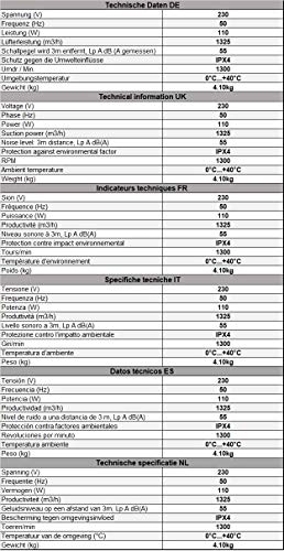 europlast-badl-fter-abluftventilator-100-mm-anthrazit image 7