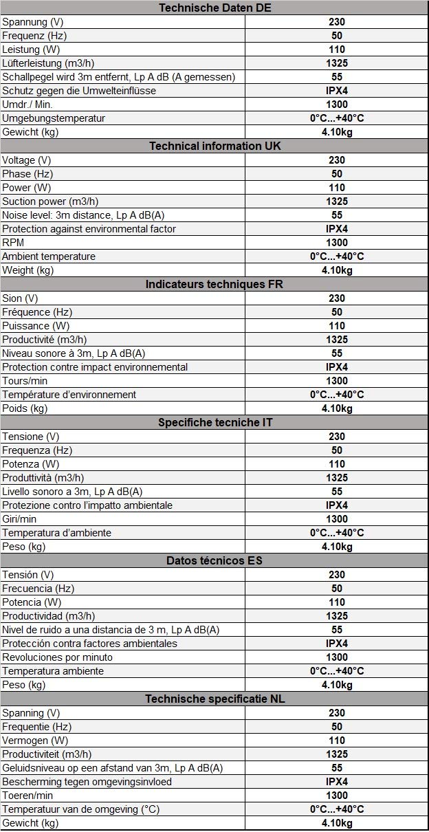 europlast-badl-fter-abluftventilator-100-mm-anthrazit image 3