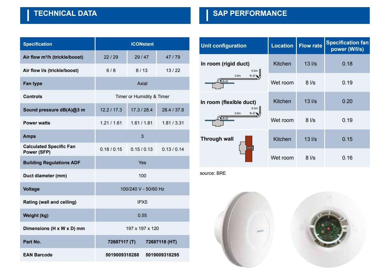 airflow-icon-range-l-fter-iconstant-ht-feuchte-timer image 3